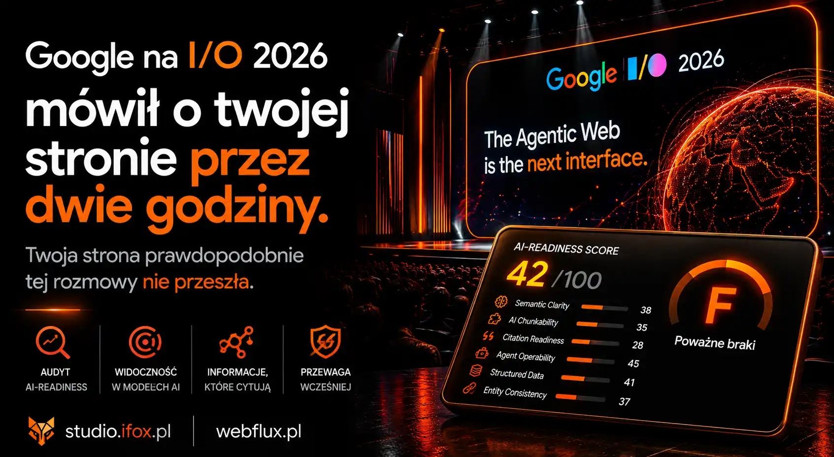 Google na I/O 2026 mówił o twojej stronie przez dwie godziny. Twoja strona prawdopodobnie tej rozmowy nie przeszła.
