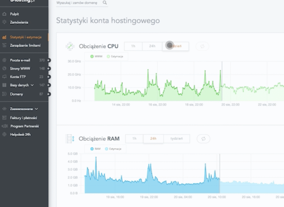 Jak podpiąć własną domenę w dhosting.pl