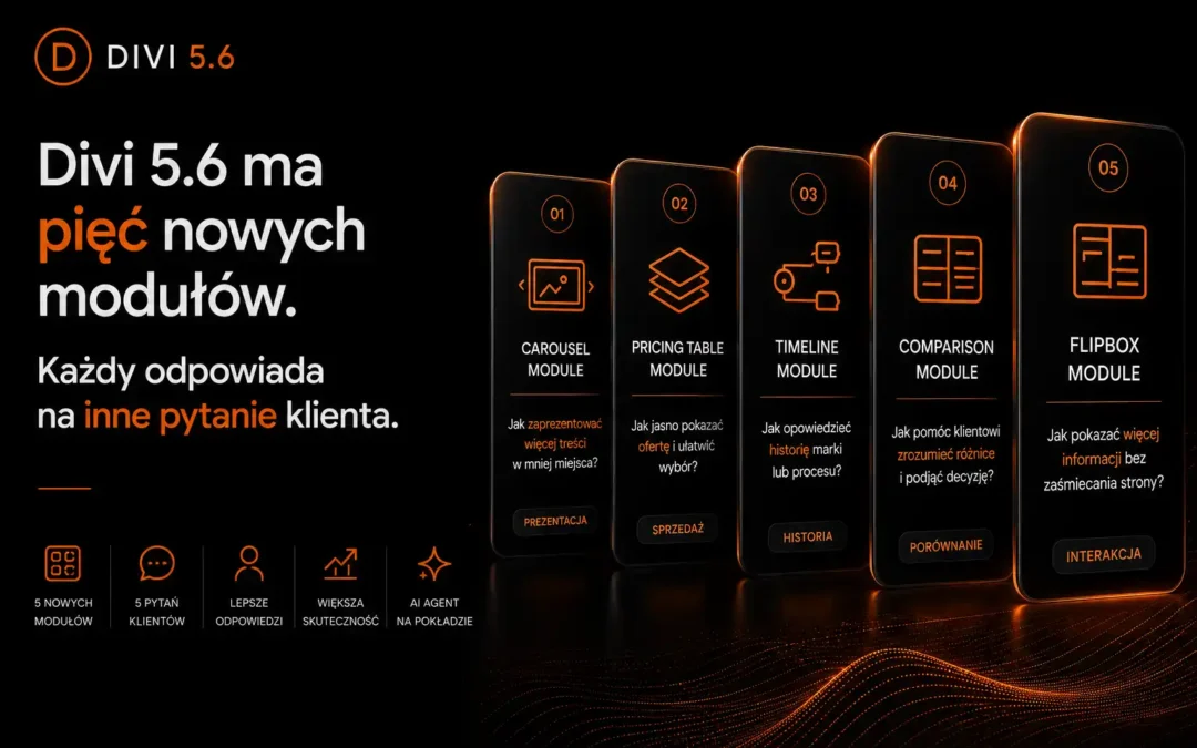 Divi 5.6 ma pięć nowych modułów. Każdy odpowiada na inne pytanie klienta.