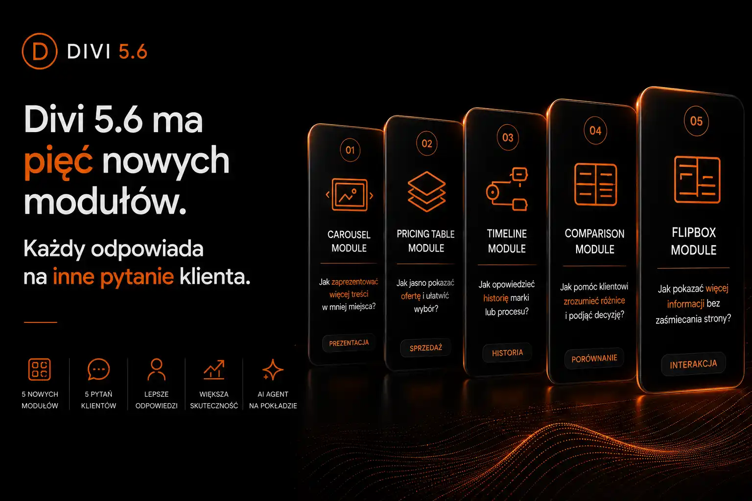 Divi 5.6 ma pięć nowych modułów. Każdy odpowiada na inne pytanie klienta. Divi 5.6 ma pięć nowych modułów. Każdy odpowiada na inne pytanie klienta.