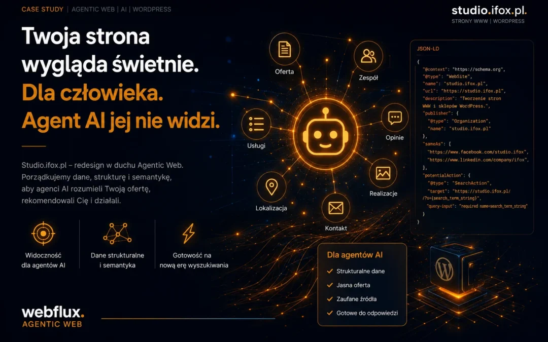 Twoja strona wygląda świetnie. Dla człowieka. Agent AI jej nie widzi.