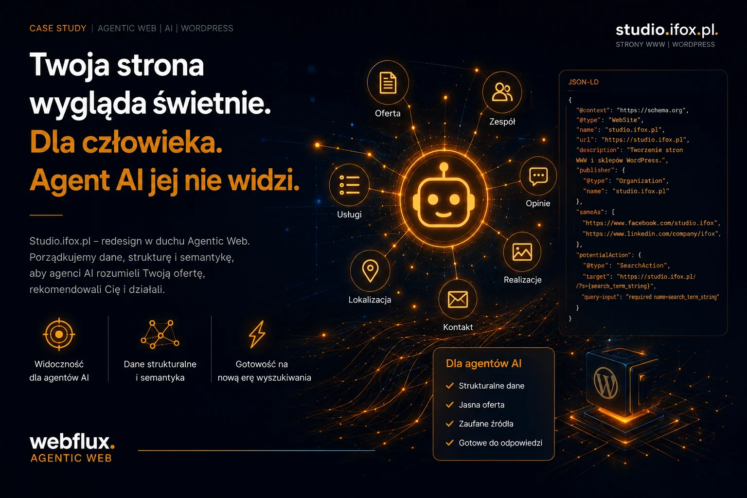 Twoja strona wygląda świetnie. Dla człowieka. Agent AI jej nie widzi.