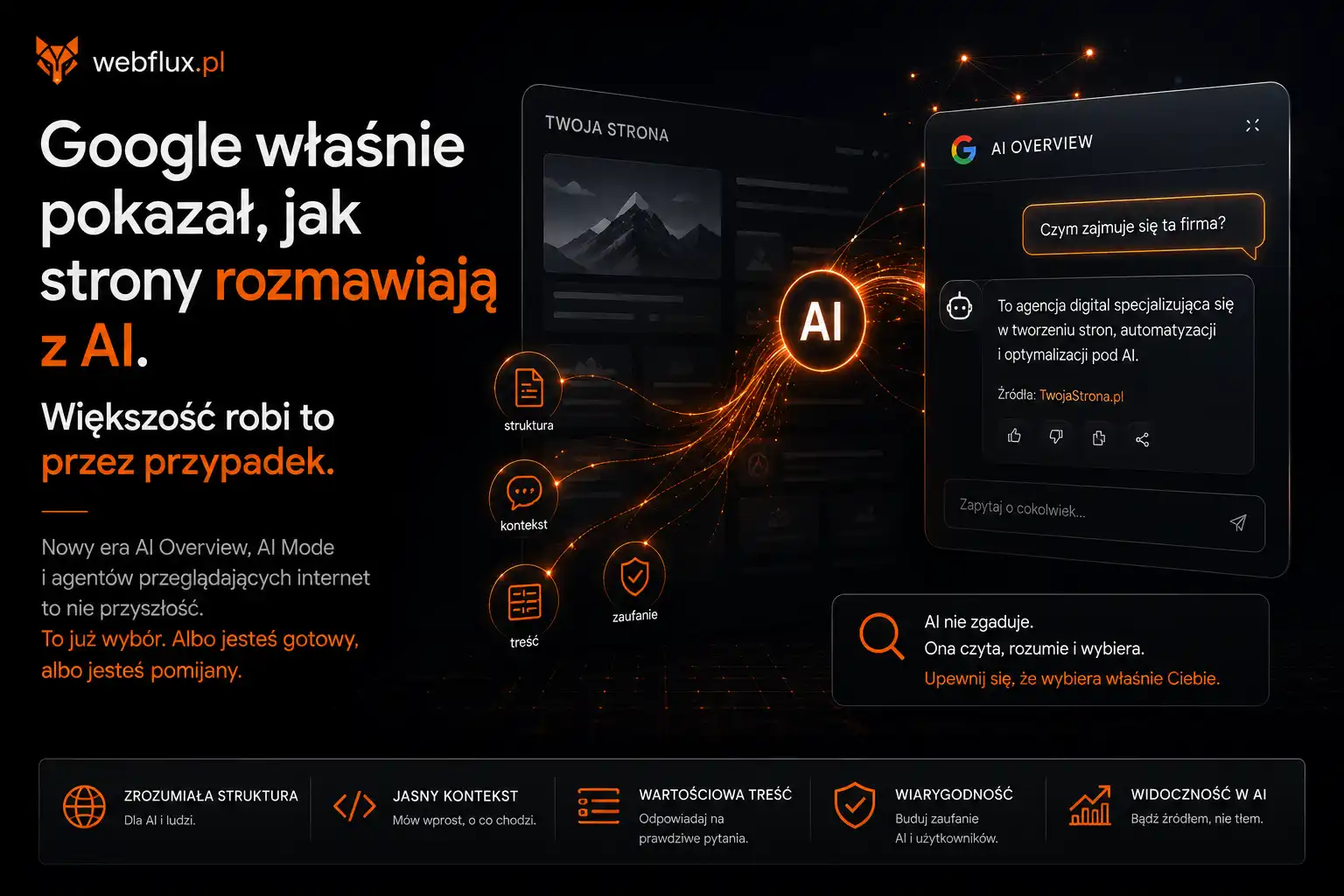 Google właśnie pokazał, jak strony rozmawiają z AI. Większość robi to przez przypadek. Google właśnie pokazał, jak strony rozmawiają z AI. Większość robi to przez przypadek.