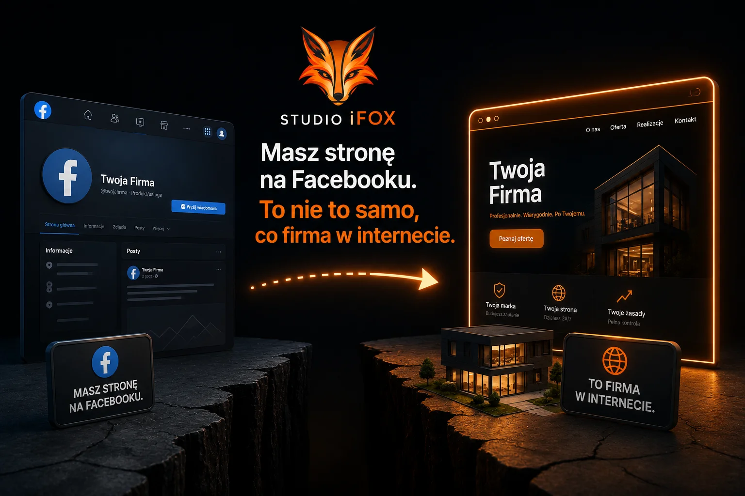 Masz stronę na Facebooku. To nie to samo, co firma w internecie.