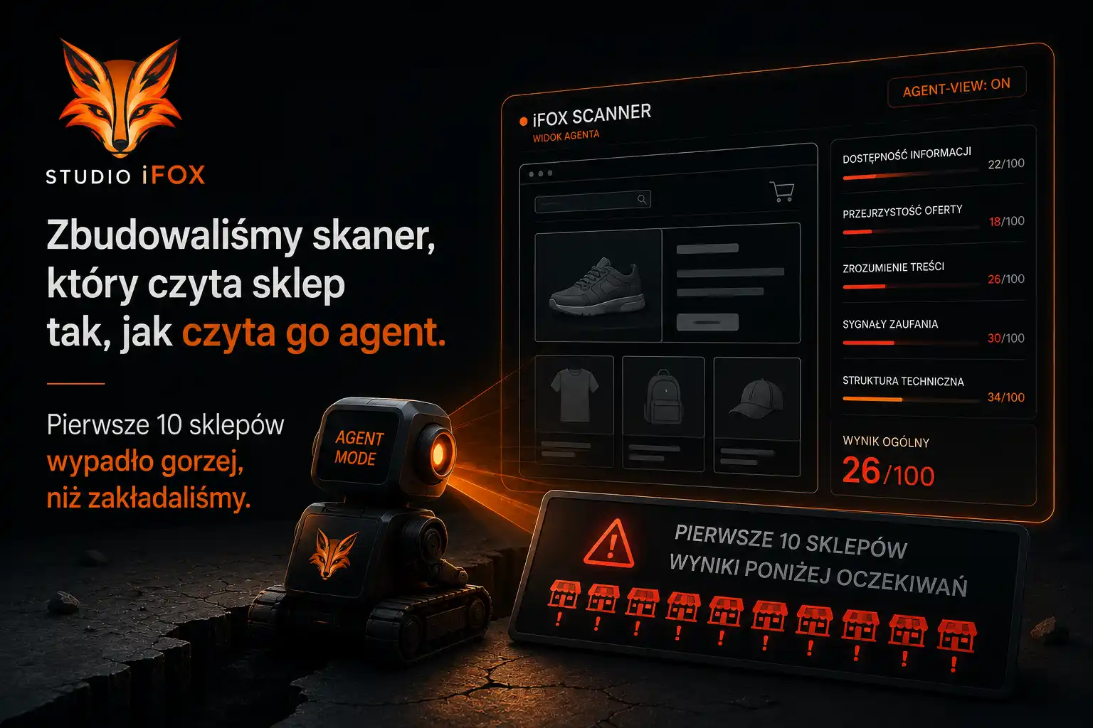Zbudowaliśmy skaner, który czyta sklep tak, jak czyta go agent. Pierwsze 10 sklepów wypadło gorzej, niż zakładaliśmy