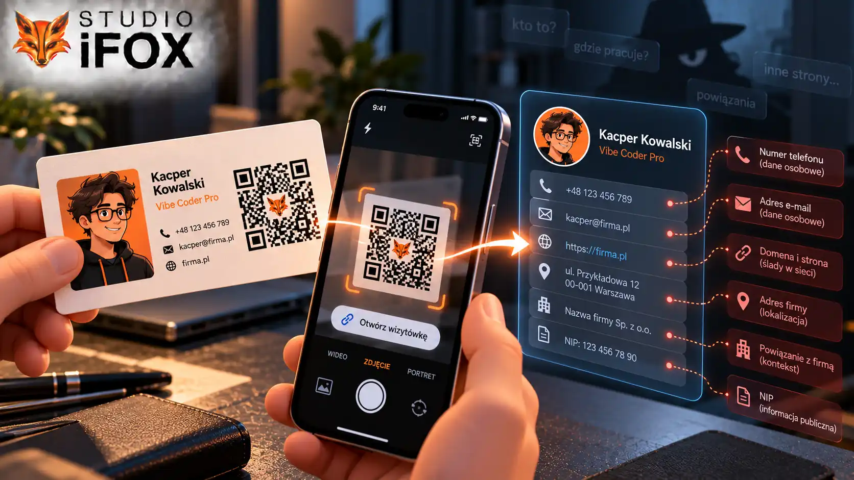 Kod QR na wizytówce a RODO: co zdradza adres, zanim ktoś go zeskanuje